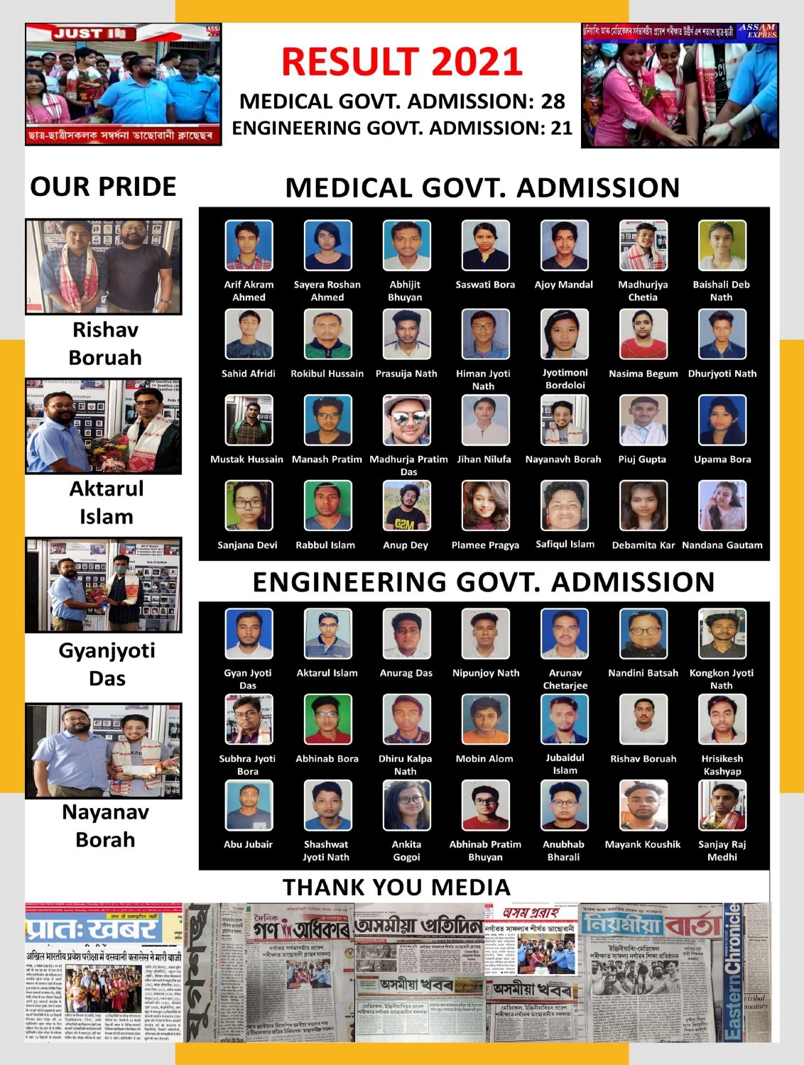 2021 Medical & Engineering Admissions